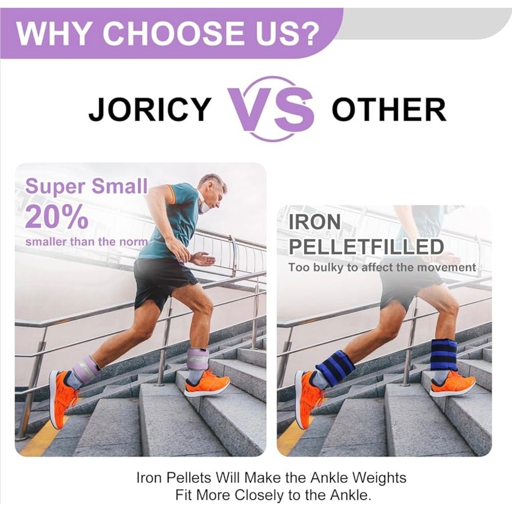 JORICY Light Purple Weight Ankle Weights 1 lb each (2 LB Pair) Adjustable Straps - Picture 5 of 7